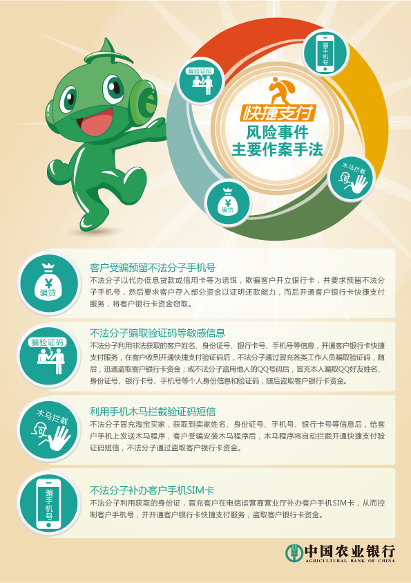 快捷支付安全提示