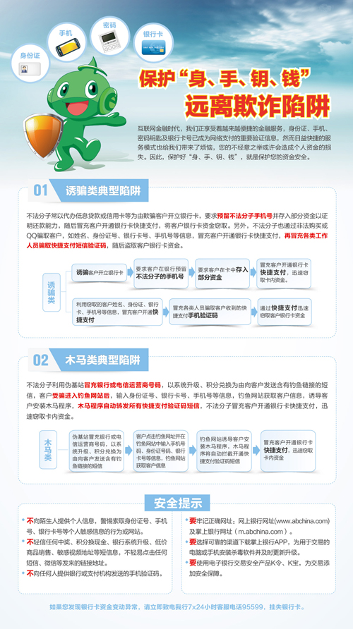 保護身份信息，保障資金安全