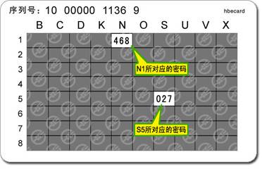 請您根據系統提示的動態密碼坐標，刮開S5，N1所對應的動態口令卡背面密碼（為了更好地保護電子銀行口令卡信息安全，建議您只刮開需要的電子銀行口令卡坐標），