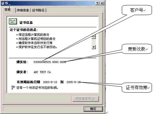 根據客戶號選擇您自己的證書，然後點擊「查看」，系統彈出證書查看窗口