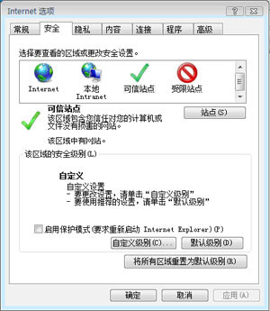 （1）首先檢查是否已加入信任站點