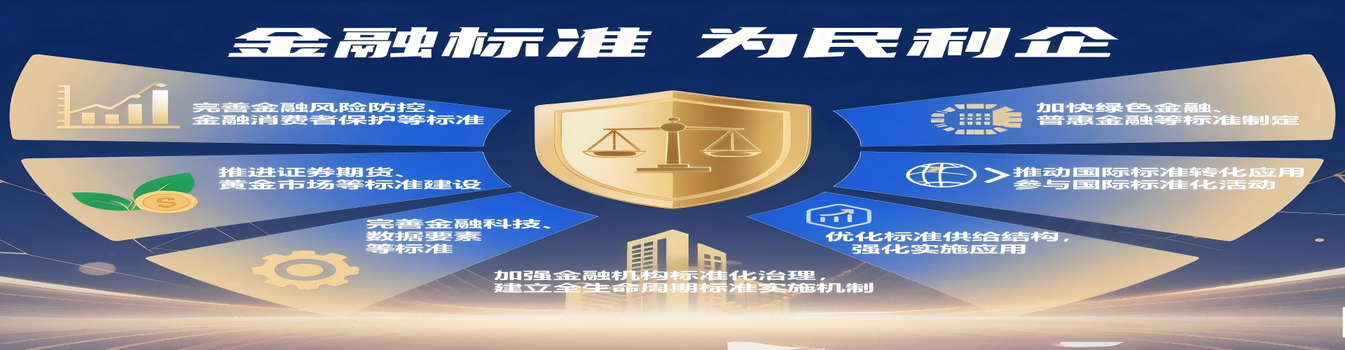 2025年「金融標準 為民利民」主題活動宣傳海報