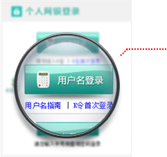 用戶名登錄