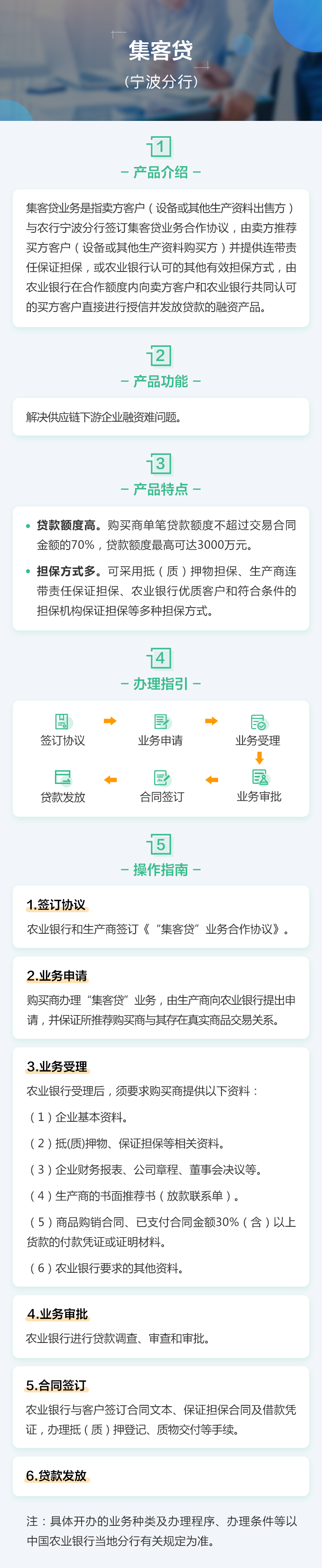 集客貸（寧波分行）