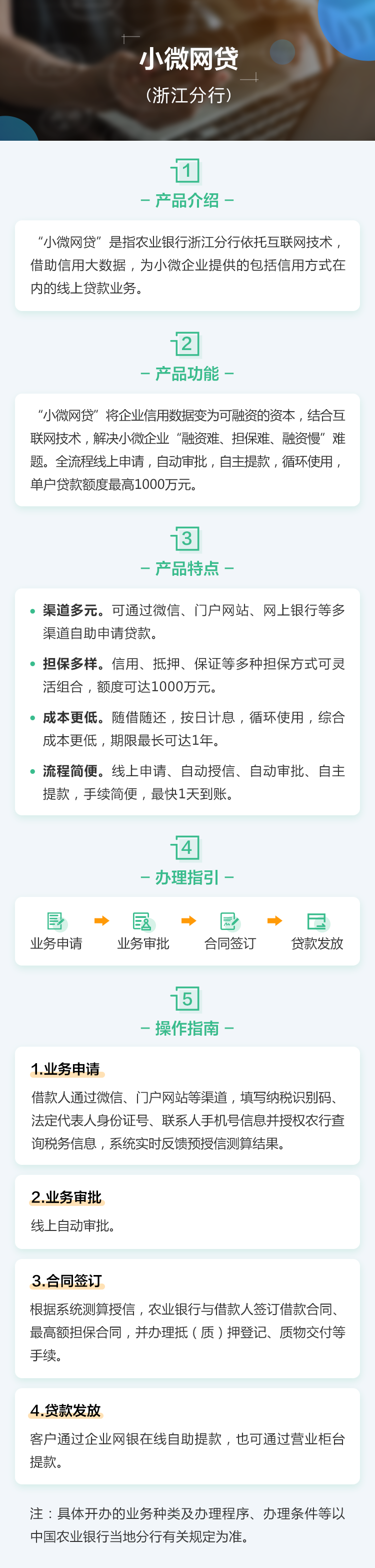 小微網貸（浙江分行）