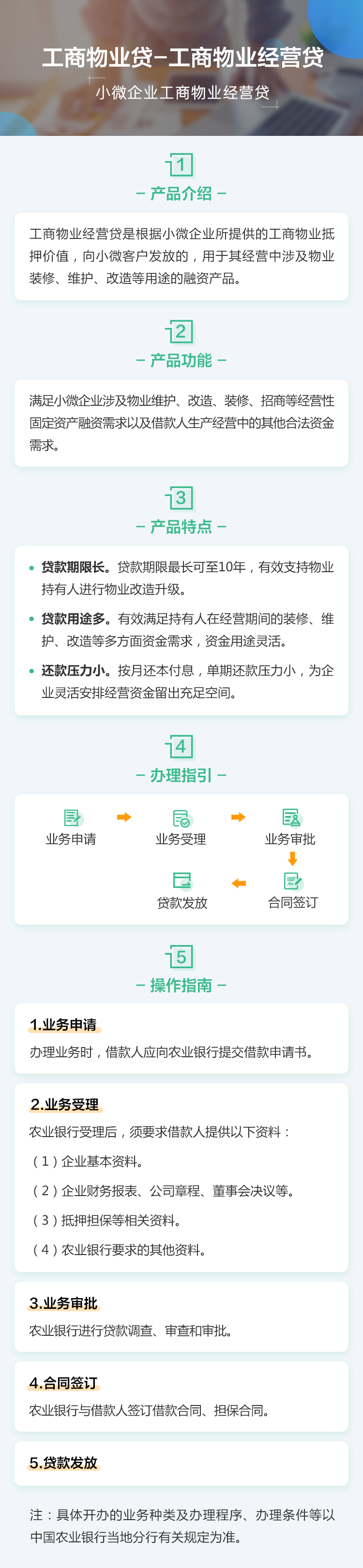 工商物業經營貸