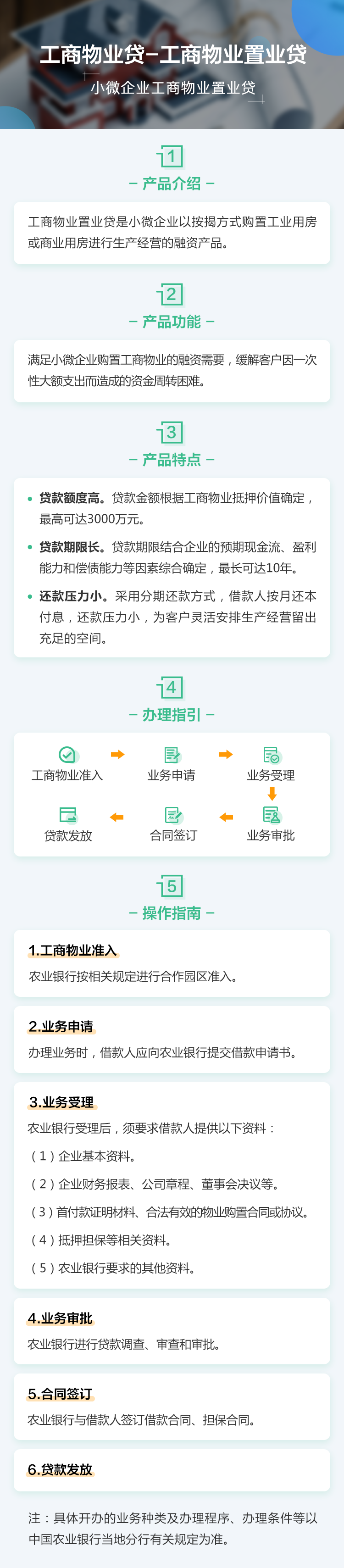 工商物業置業貸