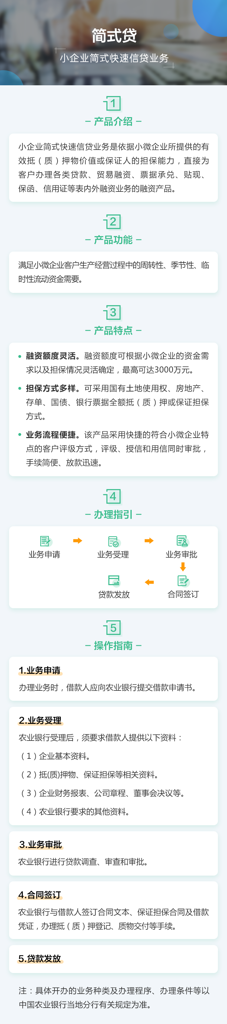 簡式貸