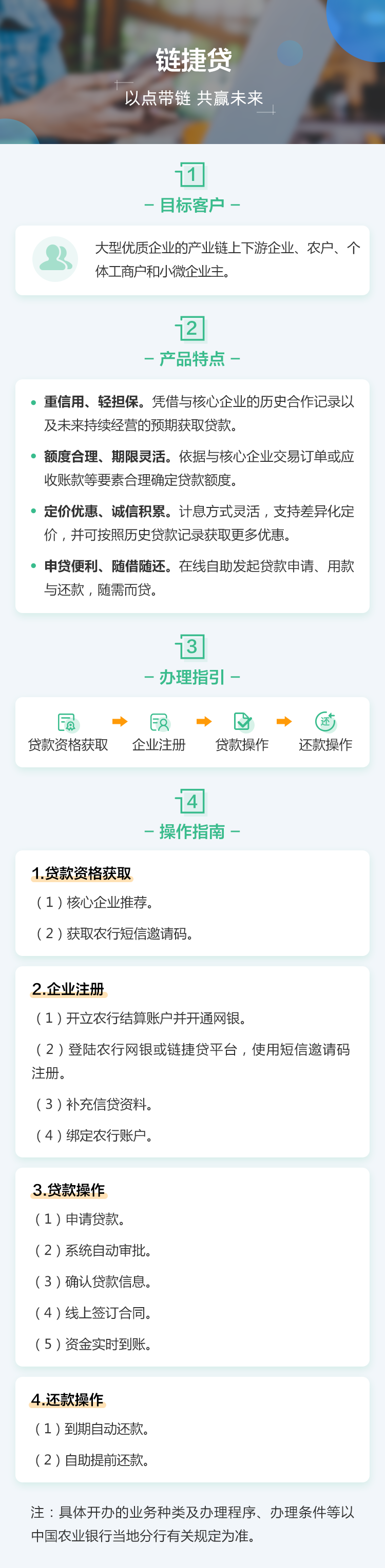 鏈捷貸
