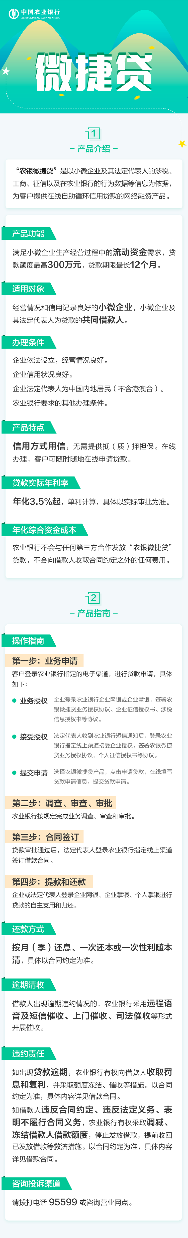 微捷貸